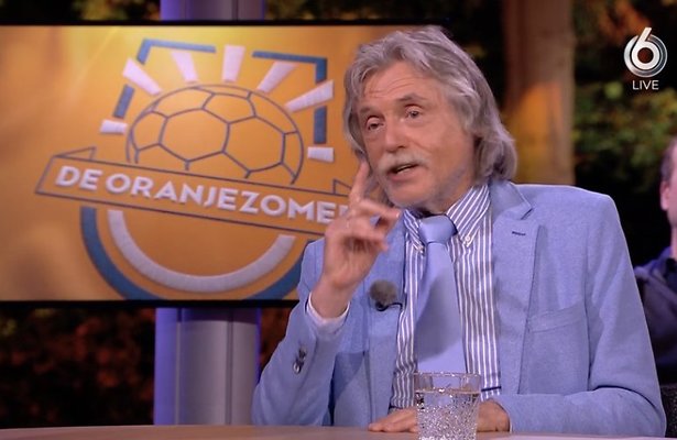 Johan Derksen